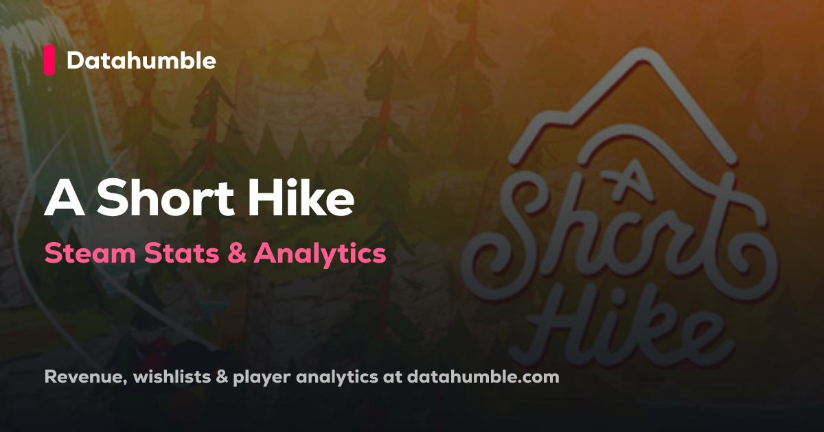 A Short Hike - Steam Analytics • Datahumble