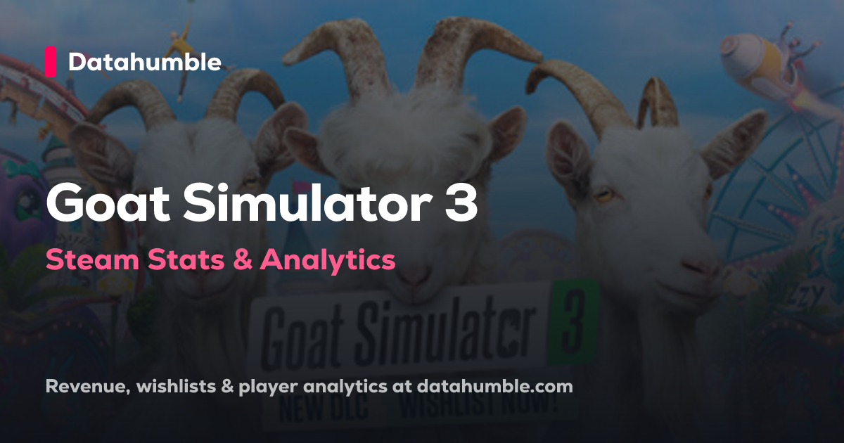 Goat Simulator 3 - Steam Analytics • Datahumble