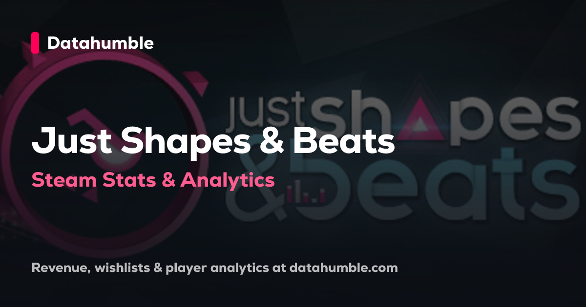 Just Shapes & Beats - Steam Analytics • Datahumble