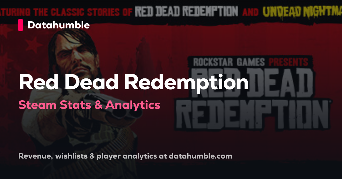 Red Dead Redemption - Steam Analytics • Datahumble